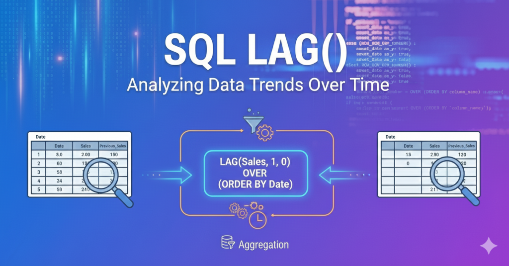 SQL LAG() 30 sql lag()