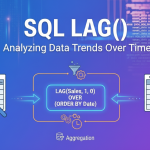 sql lag()